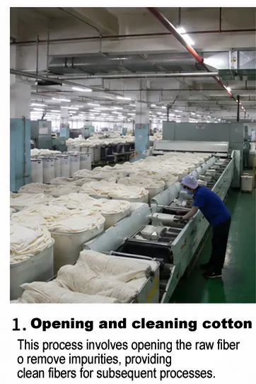 High Quality Fabric